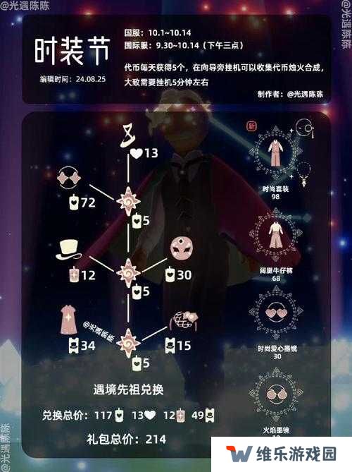 光遇禁阁赏花位置全揭秘，探索、剧情与适配指南