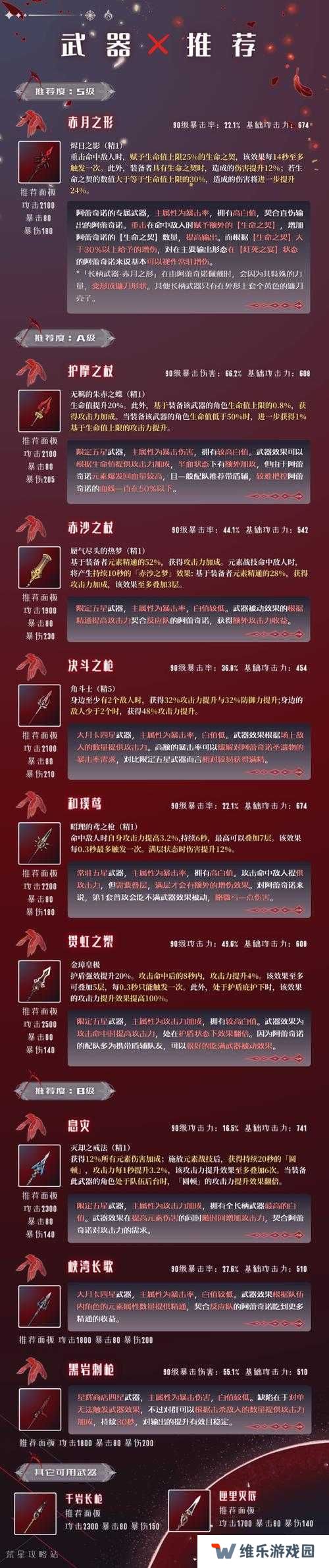 原神手游新版本女仆养成攻略，女仆圣遗物及玩法推荐