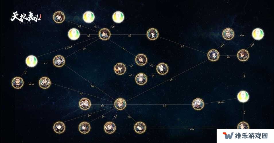 天地劫幽城再临梦历阳关成就攻略