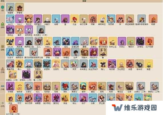 坎公骑冠剑角色推荐与评测一览