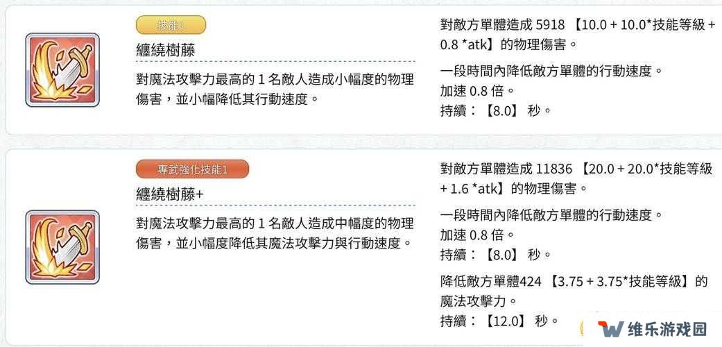 公主连结望6星技能以及专武介绍