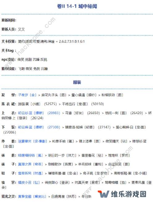 奇迹暖暖暗涌之潮攻略大全 第二卷第十四章全关卡高分搭配总汇图片1