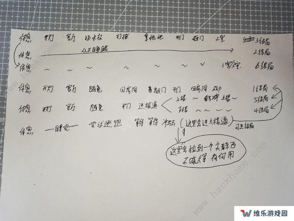 不恐怖的恐怖文字游戏攻略大全 全结局通关总汇图片1