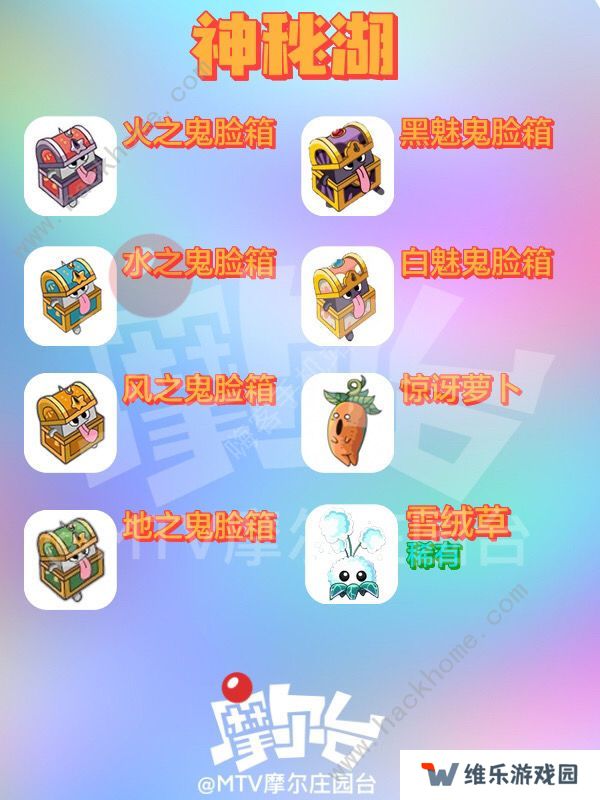 摩尔庄园精灵分布大全 勇士精灵全地图位置总汇图片5
