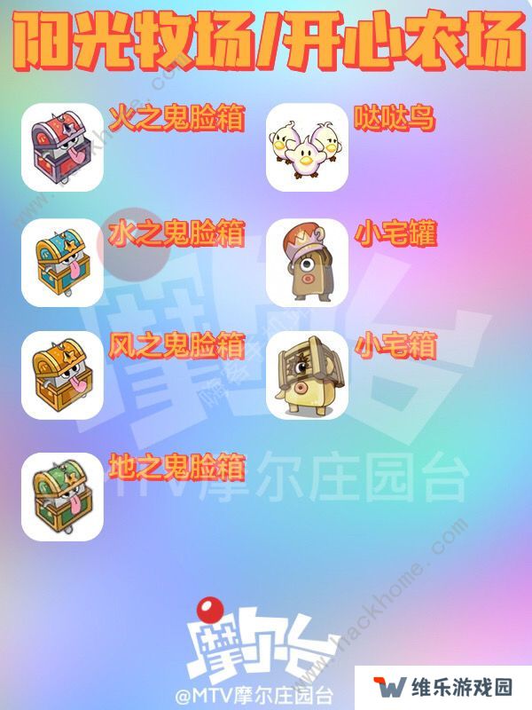 摩尔庄园精灵分布大全 勇士精灵全地图位置总汇图片4