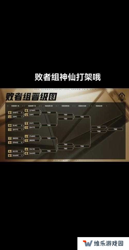 万国觉醒酋长禁卫摩多打法技巧及阵容推荐深度解析