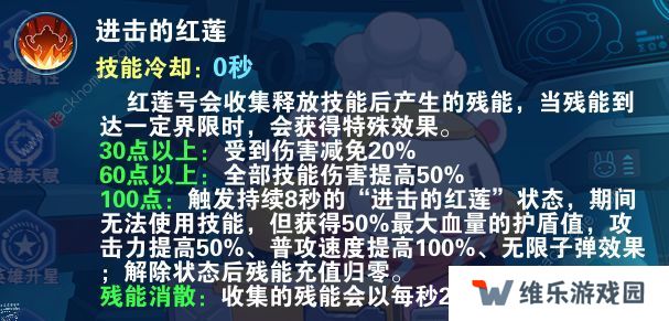 小小突击队2攻略大全 最强英雄排名推荐图片2