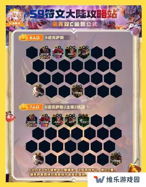群雄逐鹿必看！零基础也能轻松上手的超神阵容攻略