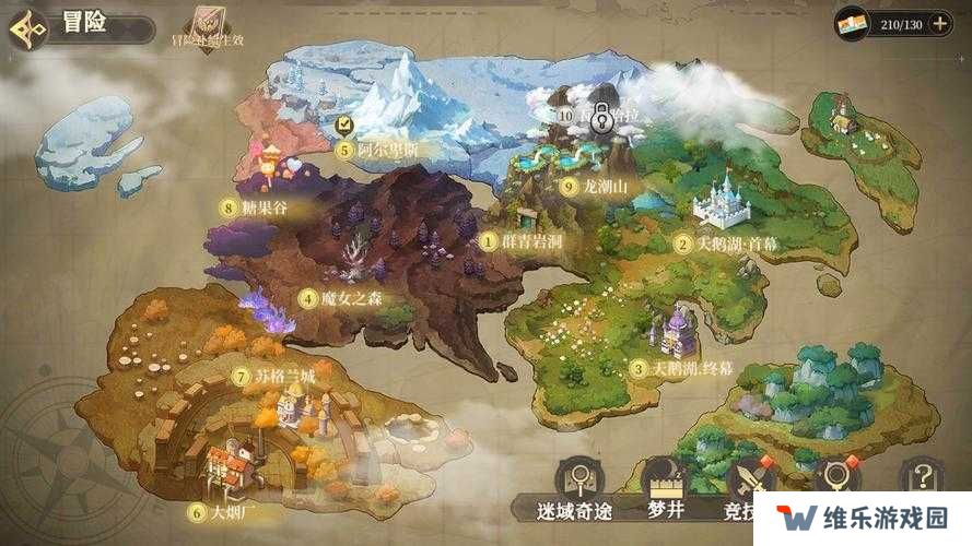 纯白和弦开局最强阵容搭配推荐，底层逻辑与操作映射深度剖析