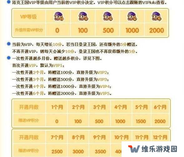 洛克王国北海祭祀boss高分通关打法攻略及未来玩法革命预测