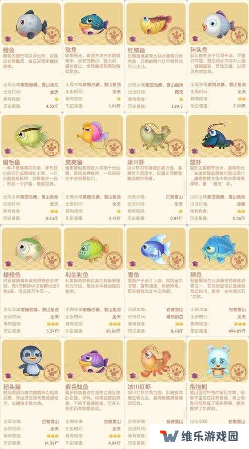 摩尔庄园手游雪鱼获取位置及条件一览
