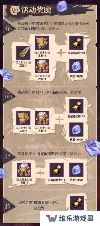 魔渊之刃S3赛季最强开荒BD攻略大全