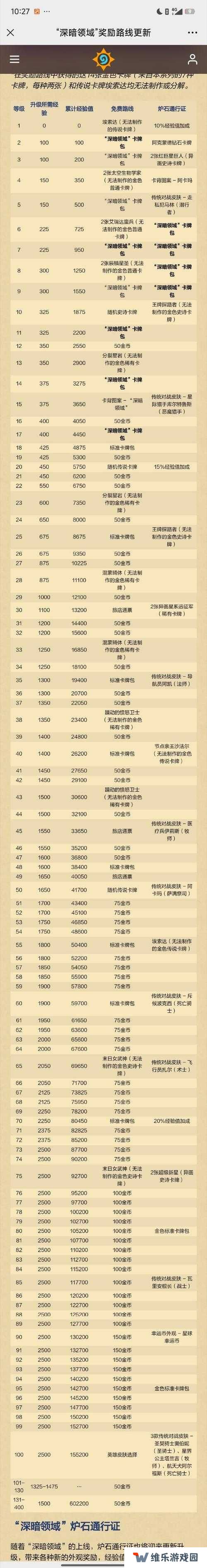 炉石传说贫瘠之地版本通行证奖励一览及未来玩法革命预测