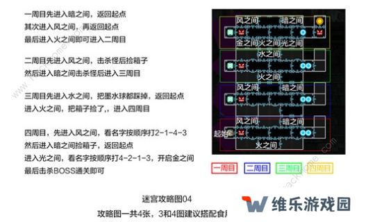 崩坏学园2夜与轮回的迷宫攻略大全 全关卡路线通关教程总汇图片4
