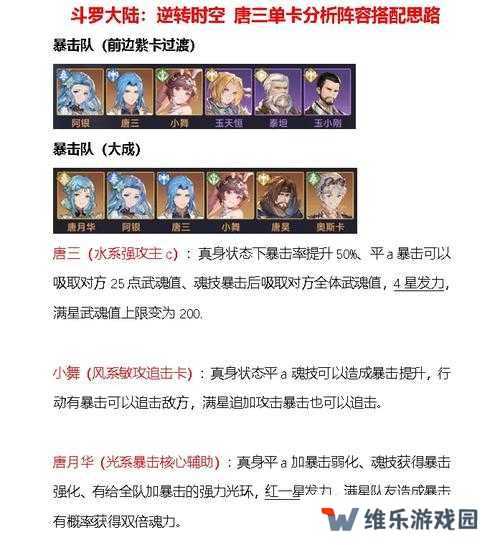 旧日传说暴击队阵容搭配推荐及玩法革命预测