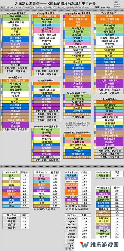 炉石传说暗月马戏团卡包如何免费领取？深度解析揭秘！