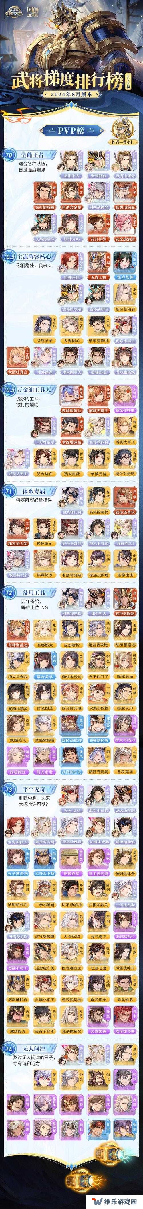 三国志幻想大陆中，青龙适合哪些武将？探索其演变历史之谜
