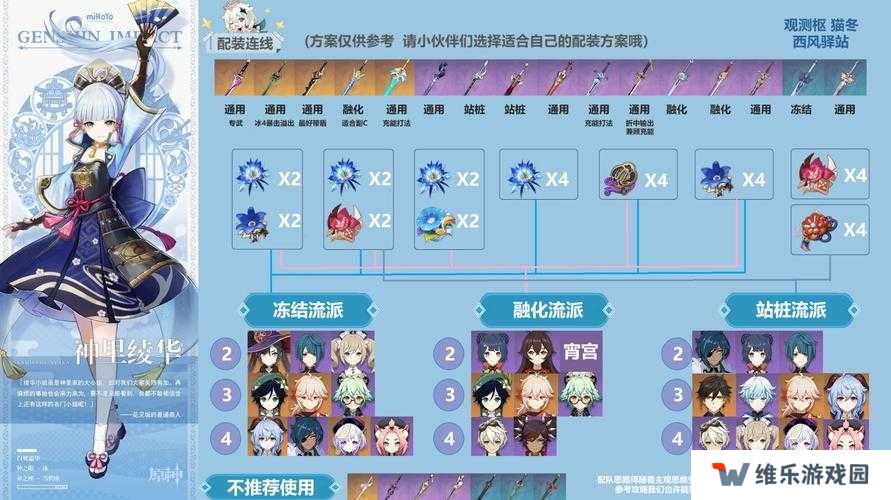 旧日传说艾伦强度究竟如何？最佳阵容搭配又有哪些惊喜？