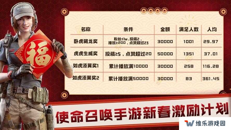 使命召唤手游S3赛季新版本奖励一览，深度解析与实战指南