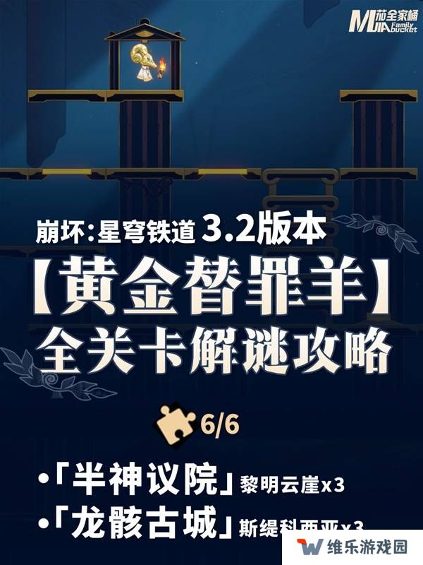 崩坏星穹铁道3.2黄金替罪羊第1-6关攻略大全图片1