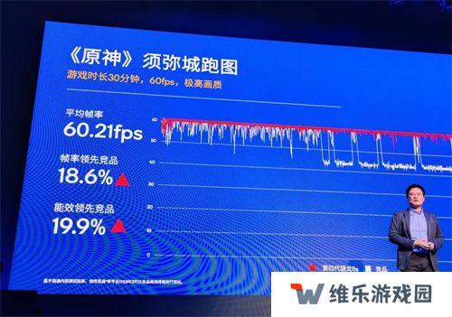 第四代骁龙8s正式发布，“新生代”旗舰有何真实力？