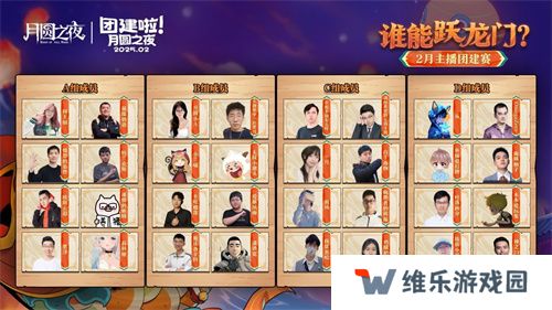 《月圆之夜》S6赛季镜极阁楼之战，主播蛇年团建再聚首