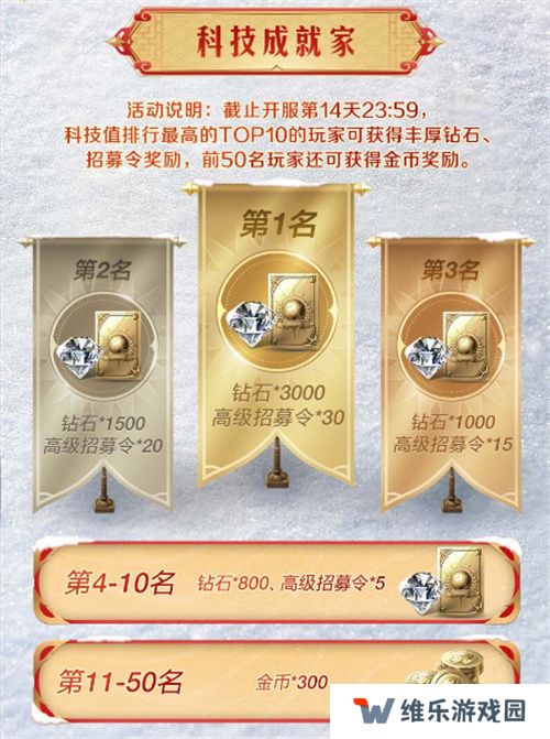 错过等半年，《世界启元》开启“半周年庆典”，今夜我们都是“启元人”