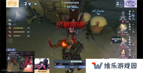 逆流而上！成都Wolves后发制人韧性十足！——《第五人格》2024秋季赛第四周赛报