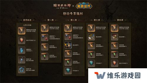 释放你们的怒火吧！《暗黑破坏神：不朽》×《魔兽世界》联动副本【冰冠堡垒】激战巫妖王