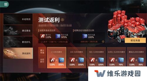EVE《星战前夜：无烬星河》新服测试今日开启，全新玩法超高返利助力星河激战！