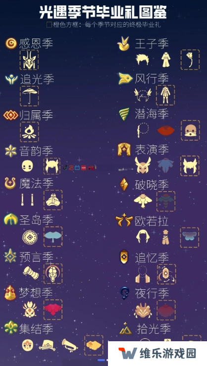 光遇全物品图鉴图二
