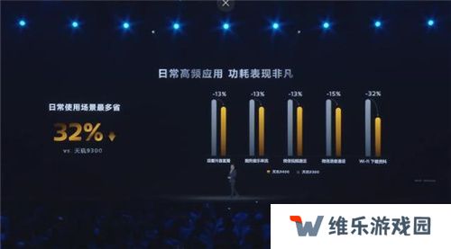 联发科联手《暗区突围》，天玑9400 OMM追光引擎达成90帧逼真光追特效